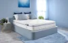 Jay-Be Bio Cool Hybrid 2000 e-Pocket Mattress, Single