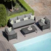 Milan Garden Sofa Set - 3 Seater - Coffee Table - Ceramic Top - Charcoal